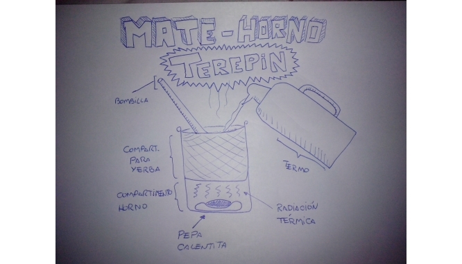 Mate-Horno Terepin